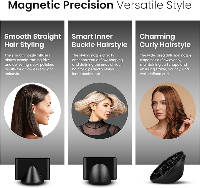 Hair Dryer for salon-1800W high Speed Powerful Blow Dryer with a110,000 RPM Lightweight Turbo Heat for Fast Drying (Silver)