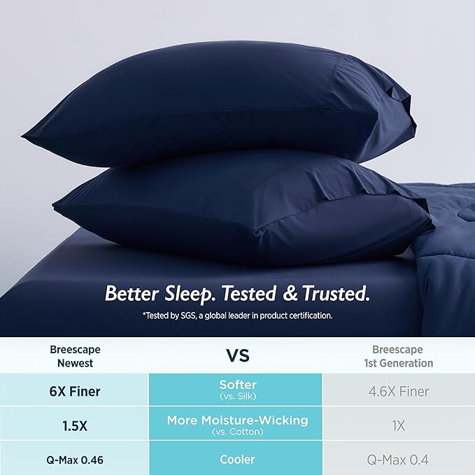 Breescape Cooling Pillow Cases Standard/Queen Size - BlendTek™ Dry & Cool Technology for Hot Sleepers and Night Sweats, 2 Pack Ultra Soft Pillowcases for Hair & Skin Care, 20" x 30", Twilight Blue