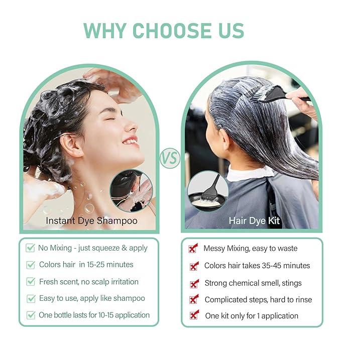 Fvquhvo Hair Dye Shampoo 3 in 1, Hair Color Shampoo, Light Brown Hair Dye, Brown Hair Shampoo, Colors in Minutes, Easy to Use, 16.90 Fl Oz