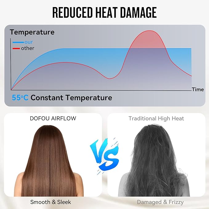 2026 Hair Dryer, 200,000 RPM Professional High Speed Blow Dryer with Diffuser for Women, 1200M Negative Ionic Hair Dryer with Brushless Motor, Low Noise Hair Blow Dryer for Home Travel Salon,Black