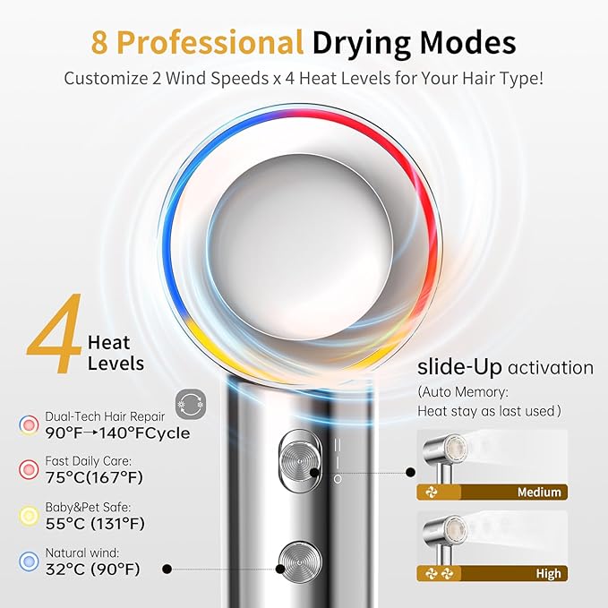High-Speed Ionic Hair Dryer with Magnetic Oil Diffuser & 200M Negative Ions for Fast Drying High-Speed Blow Dryer for Women Men Lightweight Quiet Hairdryer for Travel & Home Salon (Silver)