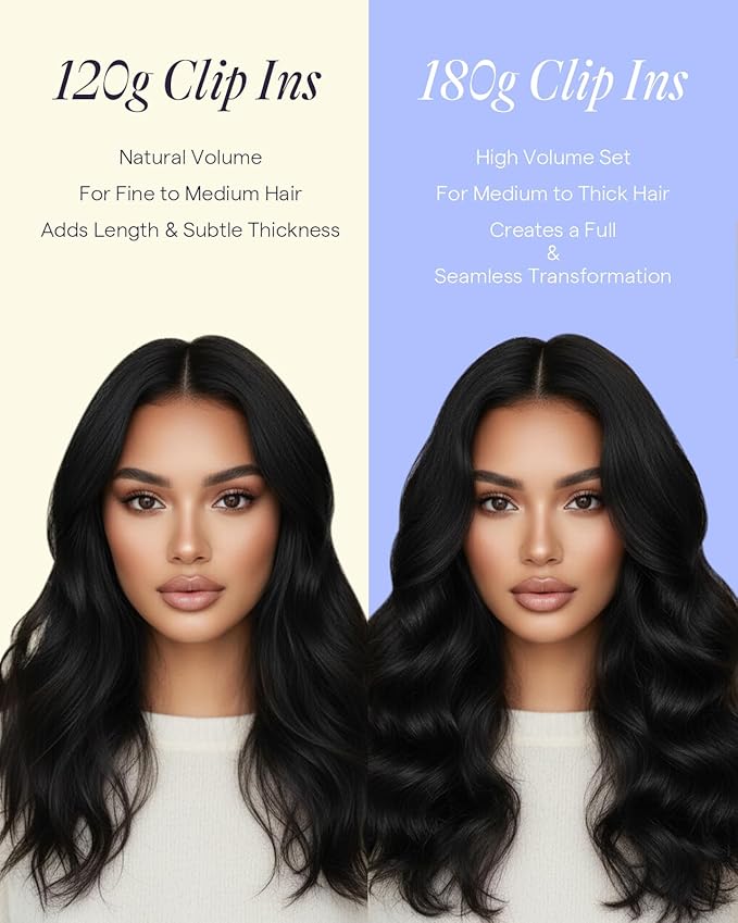 Full Shine Clip on Hair Extensions 180 G 20 Inch Dark Brown to Light Brown Hair Extensions Clip in for Styling 7 Pcs