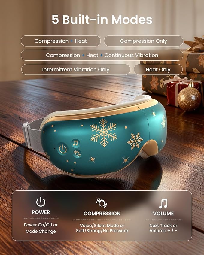 RENPHO Christmas Limited Edition Eye Massager with Heat, White Elephant Christmas Birthday Gifts for Mom Dad Women Men Her Him, Eye Mask for Migraine, Sleep Mask for Dry Eyes Relax Eyeris 1