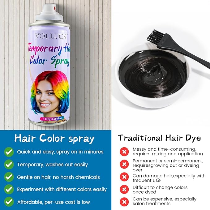 Blue Hair Spray Temporary, Hair Color Spray 1-Day Hair Dye Colored for Kids Women Men, Hair Wax Color Washable, Hair Paint Spray for Halloween Party Fast-Drying, Non-Sticky 4.06 Fl Oz