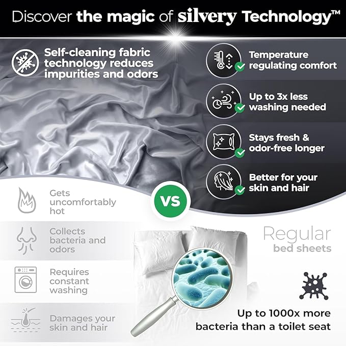 Silvery Silver Infused Pillowcase Set - 2 Pack Self-Cooling Pillowcases with Self-Cleaning Silvery Technology™ for Hygienic Sleep - Luxurious Silky Soft Comfort (Gray, Queen (U.S. Standard))