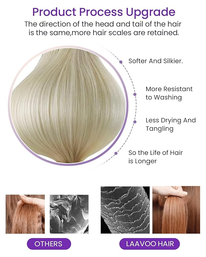 LaaVoo Tape in Hair Extensions Human Hair Bleach Blonde Invisible Tape Hair Extensions Real Human Hair Seamless 14 Inch 100g 40pcs