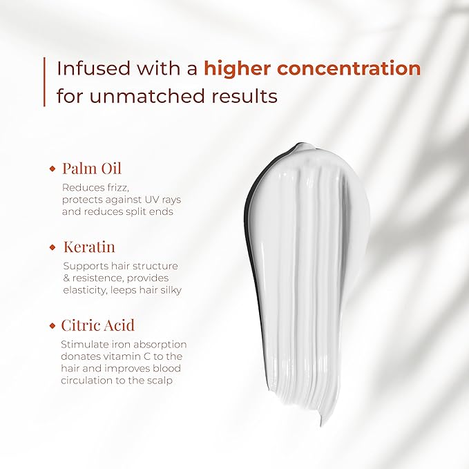Expert Hair Botox Kit - Anti-Frizz, Thermo-Active, Natural Look - Keratin Treatment for Smoothing and Frizz Control, 3x 1kg/35.3 oz