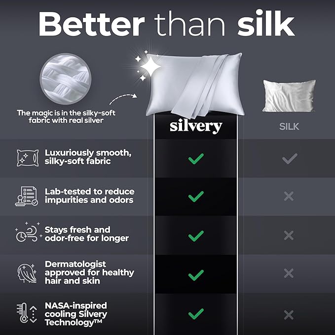 Silvery Silver Infused Pillowcase Set - 2 Pack Self-Cooling Pillowcases with Self-Cleaning Silvery Technology™ for Hygienic Sleep - Luxurious Silky Soft Comfort (Gray, King (U.S. Standard))