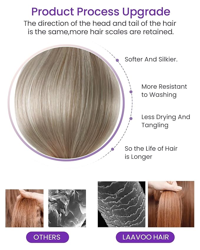 LaaVoo Human Hair Tape in Extensions Ash Blonde Tape in Hair Extensions Human Hair Highlights Blonde with Ash Blondes 00G 40pcs 24Inch