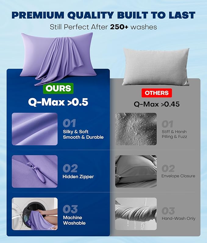 Ultra-Chill Cooling Pillowcase Set of 2 for Hot Sleepers, Softer Than Silk Pillow Cases for Protecting Hair & Skin, Breathable Bed Pillow Covers w/Zipper, Gifts for Women & Men(Purple, King)