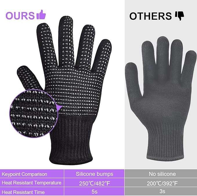 Heat‑Resistant Gloves–Silicone‑Grip Protection for Hair Styling, Curling & Flat Iron, Heat Press, Sublimation–Universal Fit
