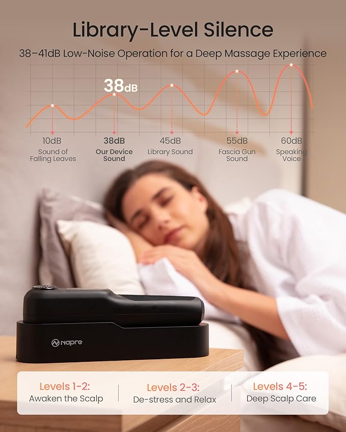 NAPRE Electric Scalp Massager,Head & Hair Massager Scalp Stress Relax,Cordless Handheld Muscle Massager with Horizontal Vibration-5 Speed 2400 RPM for Face,Neck,Shoulder & Body,Includes Charging Dock
