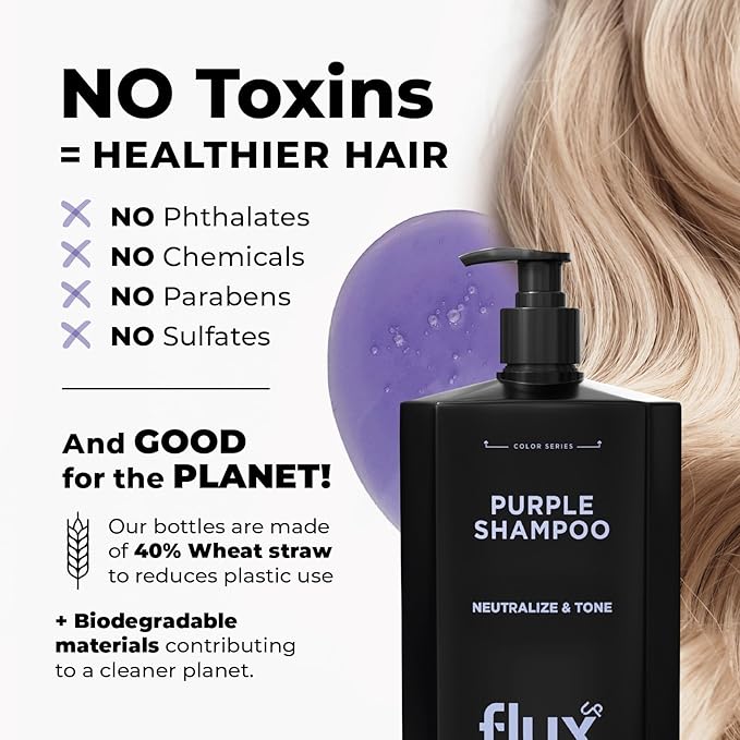 Purple Shampoo for Blonde Hair Women & Men – Blonde & Silver Hair Toning – Sulfate-Free Anti-Brass Purple Shampoo for Blondes, Highlights & Color-Treated Strands – 8oz