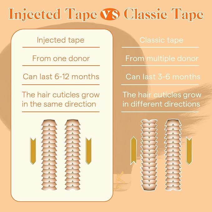 Full Shine Tape in hair Extensions Invisible Virgin Color 1 Black 10Pcs Injected Tape in Real Human hair Extensions Silky Straight Seamless Skin Weft 22 Inch Natural 25Gram Add Length for Wedding