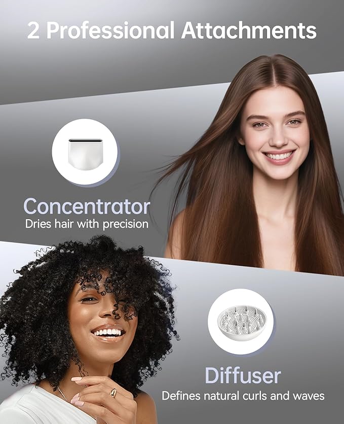 CONFU Professional Hair Dryer with Diffuser - 110,000 RPM High-Speed Ionic Blow Dryer for Fast Drying & Frizz Control - Lightweight for Home, Travel, Curly Hair