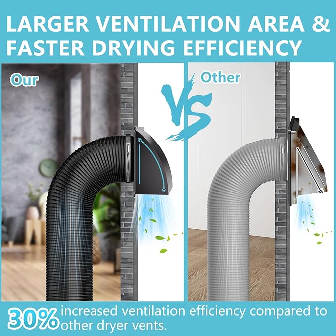 8 Inch Wall Vent Cover, HG Power Metal Exhaust Vent Cap Outside with Removable Screen & Cushioned Non-Return Flap for Home Wall, Kitchen(Blcak)