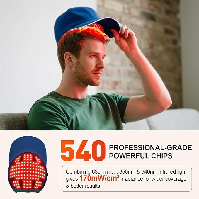 Red Light Cap, Red Light Hat for Head, 630nm 850nm 940nm Infrared Light Cap Adjustable Size, and Pulse Mode