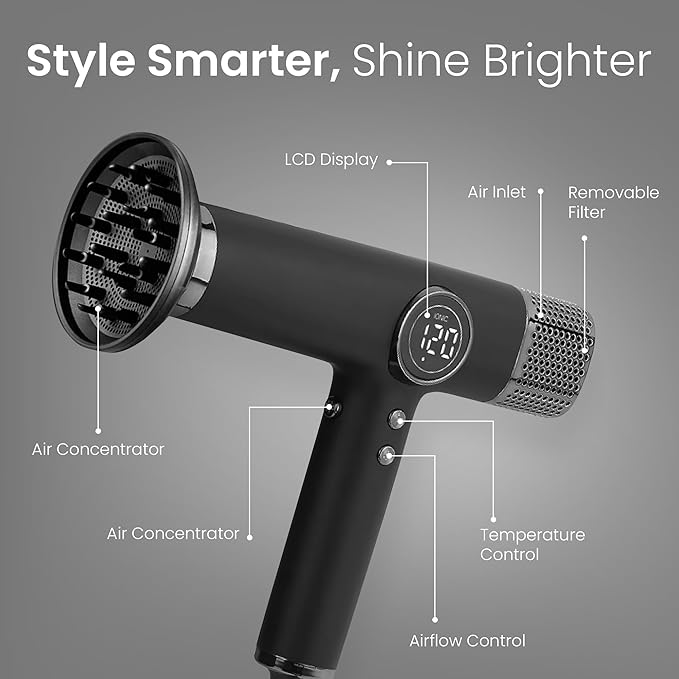 Hair Dryer for salon-1800W high Speed Powerful Blow Dryer with a110,000 RPM Lightweight Turbo Heat for Fast Drying (Silver)