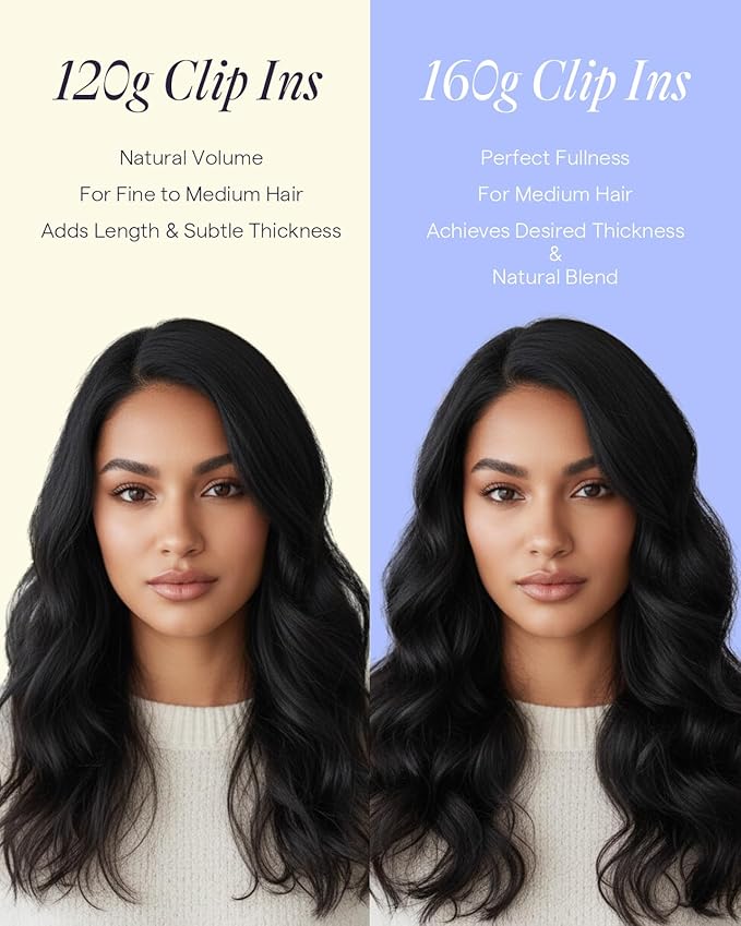 Full Shine Real Hair Clip in Extensions 160 G 18 Inch Balayage Dark Brown to Light Brown Clip in Hair Extensions for Thickness 7 Pcs