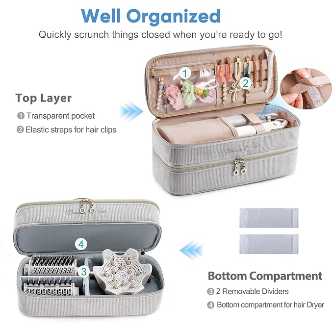 Double-layer Hair Tools Travel Case with Black Hair Dryer Bag with Detachable Divider compatible with Shark FlexStyle/SmoothStyle - Flat Curling Iron Travel Organizer