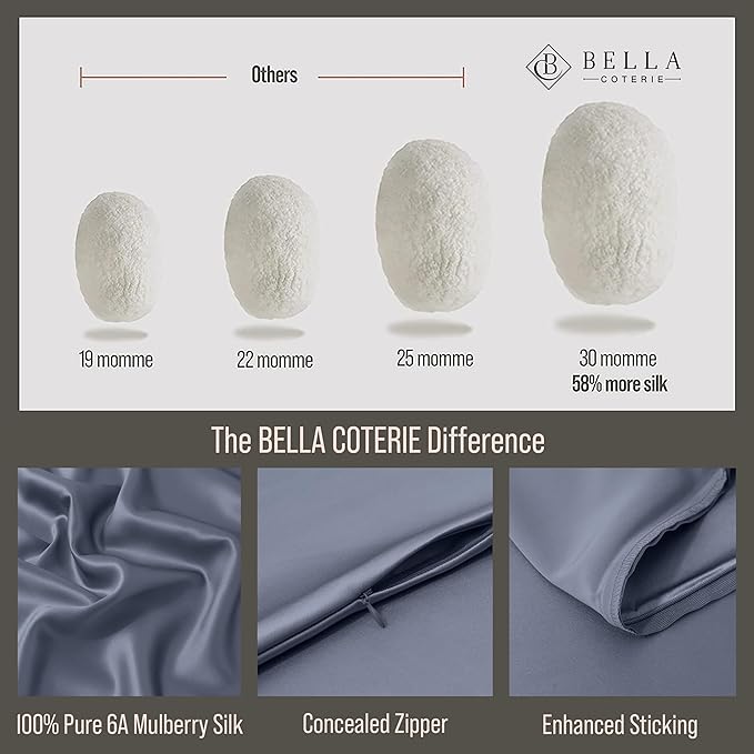 Bella Coterie Luxury Silk Pillowcase for Hair and Skin | 30 Momme | 100% Pure 6A Mulberry Silk | Super Soft | Perfectly Plush [Standard, Cobalt]