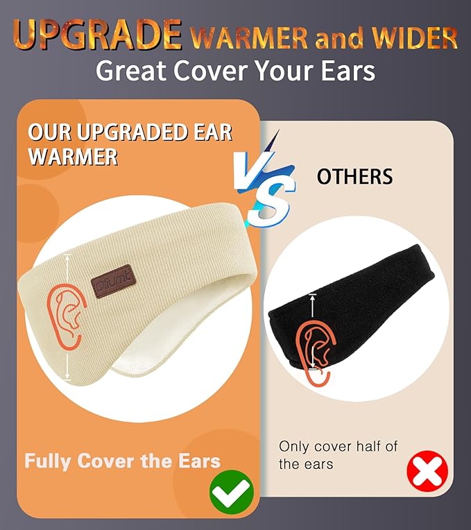 Winter Ear Warmer Headband for Men Women Double-Layer Knit Ear Muffs Cover with Fuzzy Lining for Running and Cycling (Black, Beige, One Size)