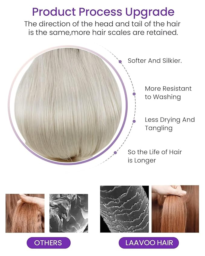 LaaVoo Tape in Hair Extensions Platinum Blonde Hair Extensions Tape in Human Hair Real Hair Tape on Extensions Silky Straight Hair 100g 40pcs 16inch