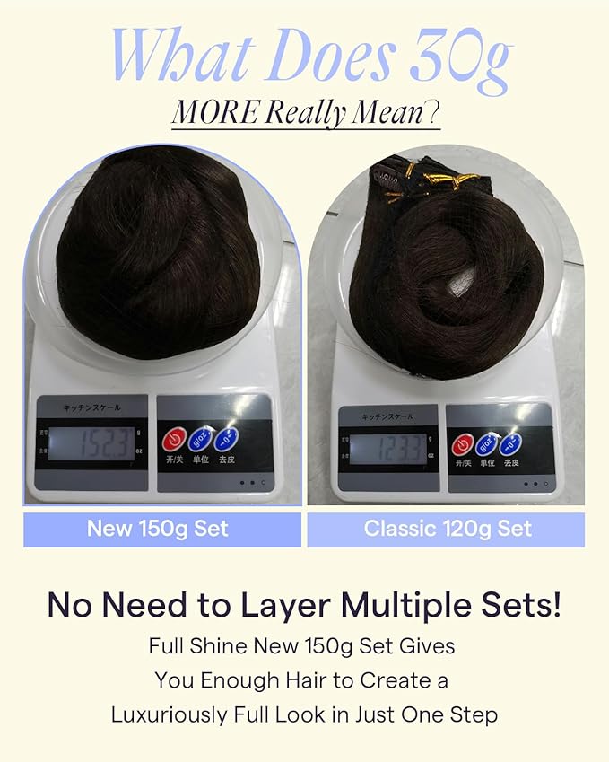 Full Shine Clip in Hair Extensions Real Human Hair Dark Brown 150 G Straight Dark Brown Human Hair Clip ins 24 Inch Invisible Triple Weft Brunette Hair Extensions for Thin Hair 7 Pcs