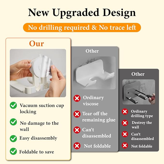 Universal Suction Cup Blow Dryer Holder,Hairdryer Holder For Bathroom Wall Mount,With Plug&Cord Organizer.Strong And Stable，Easy Installation Ideal for Bathroom And Cabinet Door(White)