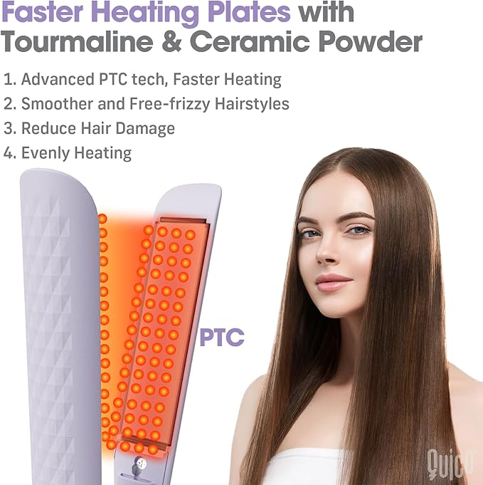Quico Hair Straightener, 110-240V Global Travel Hair Straighteners for women, 15s Fast Heating, Professional Negative Ion Flat Iron, Temp Memory, 320℉-450℉, Auto-Off, with Glove and Clips, Gift, Lilac
