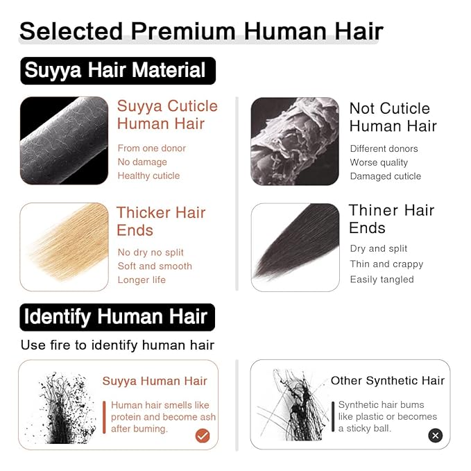 SUYYA Tape in Hair Extensions Human Hair 40g/pack 20pcs Straight Seamless Skin Weft Tape in Real Human Hair Extensions(14inch 16# Light Blonde)