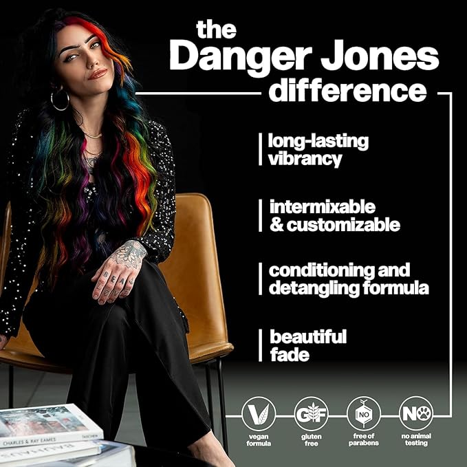 Danger Jones Semi-Permanent Hair Color (Checkmate)