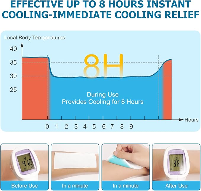16 Sheets Fever Patches for Kids - Hot Weather Cooling Gel Patches for Adults - Headache Patches - Forehead Fever Cool Pads