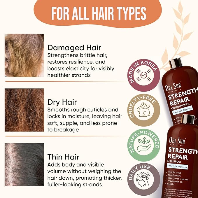 DEL SUR Hair Strengthening Shampoo and Conditioner Set | 16 fl oz Each | with Camellia Japonica, Niacinamide, Provitamin B5 & Biotin | Repair & Hydration for Dry, Weak Hair