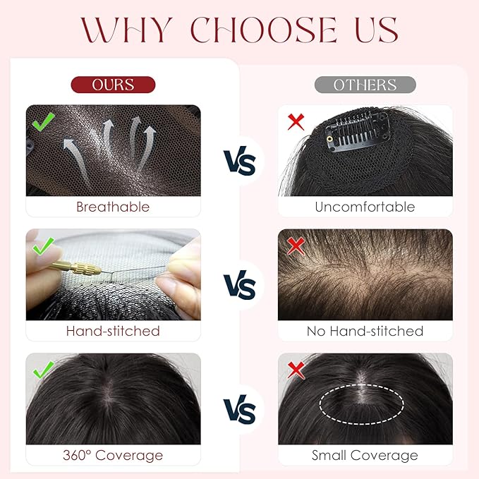 Human Hair Topper with Bangs for Women, 360° Cover Clip in Fringe Bangs Hair Toppers Hair Piece Natural Black-3.15x4.33 Hand-tied Base (Natural Black)