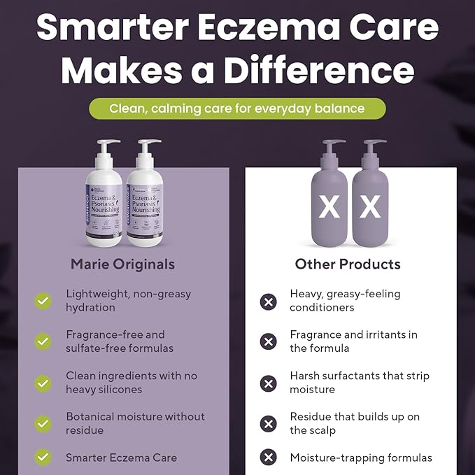 Marie Originals Eczema & Psoriasis Nourishing Shampoo and Conditioner Bundle – Itchy Scalp Relief, Dry Scalp Shampoo & Hydrating Conditioner with Tea Tree, Lavender & Peppermint – 8 oz Each