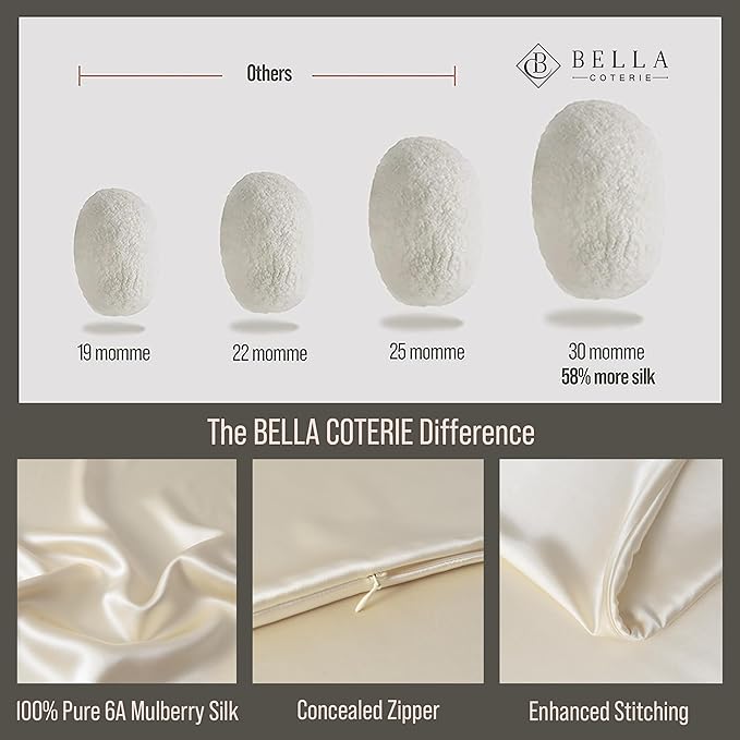 Bella Coterie Luxury Silk Pillowcase for Hair and Skin | 30 Momme | 100% Pure 6A Mulberry Silk | Super Soft | Perfectly Plush [King, Lemonade]