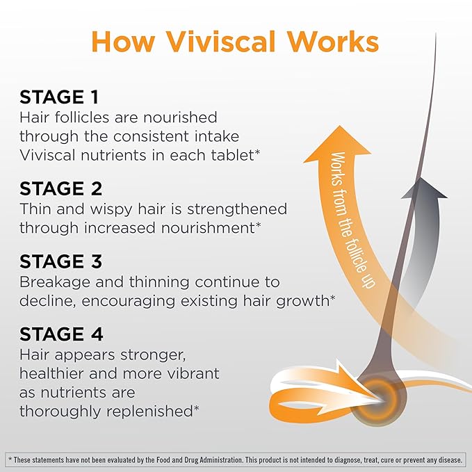 Viviscal Men's Hair Growth Supplements for Thicker Fuller Hair, Clinically Proven Collagen Complex, 60 Tablets 1 Month Supply