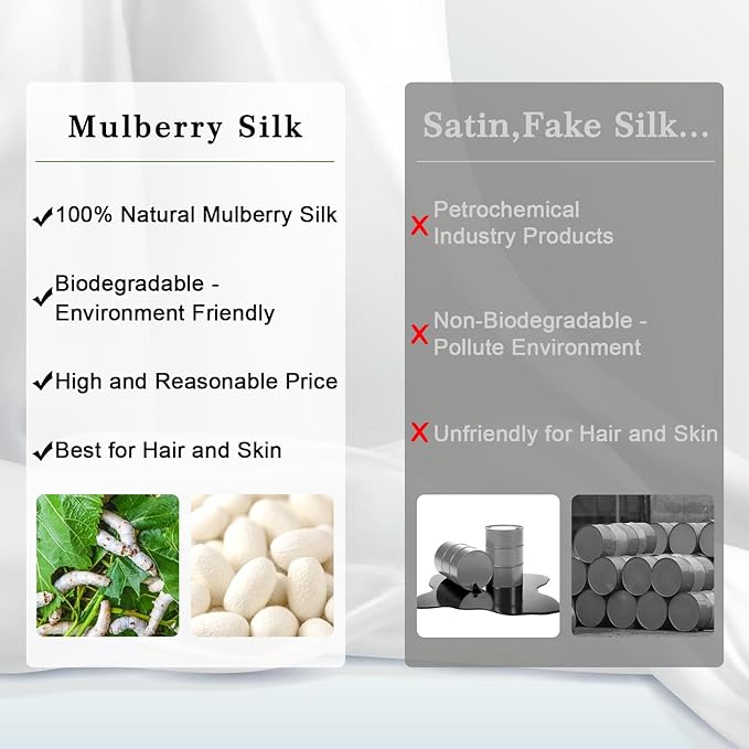 ZIMASILK 100% Pure Mulberry Silk Pillowcase for Hair and Skin Health,Soft and Smooth,Both Sides Premium Grade 6A Silk,600 Thread Count,with Hidden Zipper,1pc(Standard 20''x26'',Silver Grey)