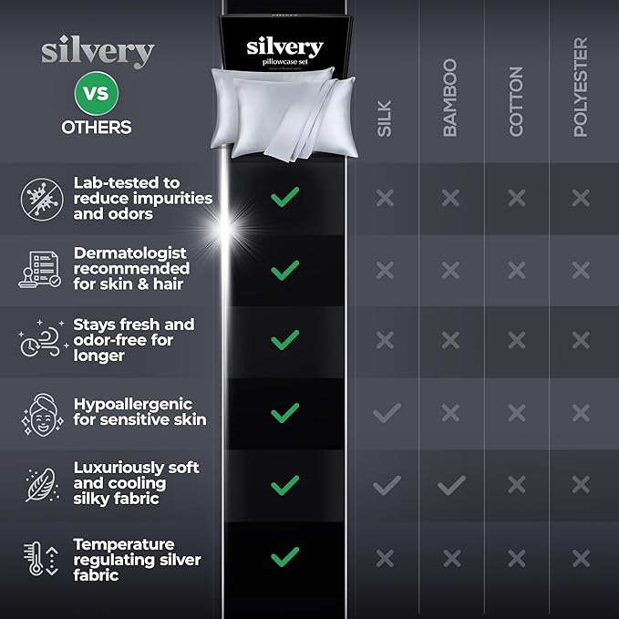 Silver Infused Satin Pillowcases Set – 2 Pack Silky Soft Cooling Pillow Cases with Self-Cleaning Silvery Technology™ for Hygienic Sleep – Better Than Silk for Hair and Skin, Size Queen 20x30”