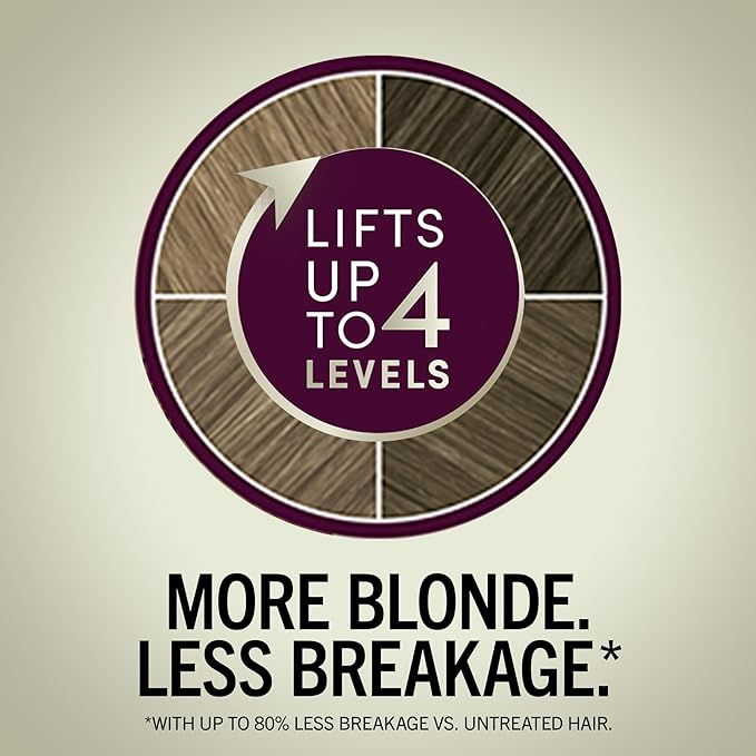 Schwarzkopf Keratin Blonde Hair Dye, 11.4 High Lift Pearl Blonde, Professional Quality Permanent Hair Color, Bond Enforcing System, Pre-Color Serum & Purple Conditioner Included