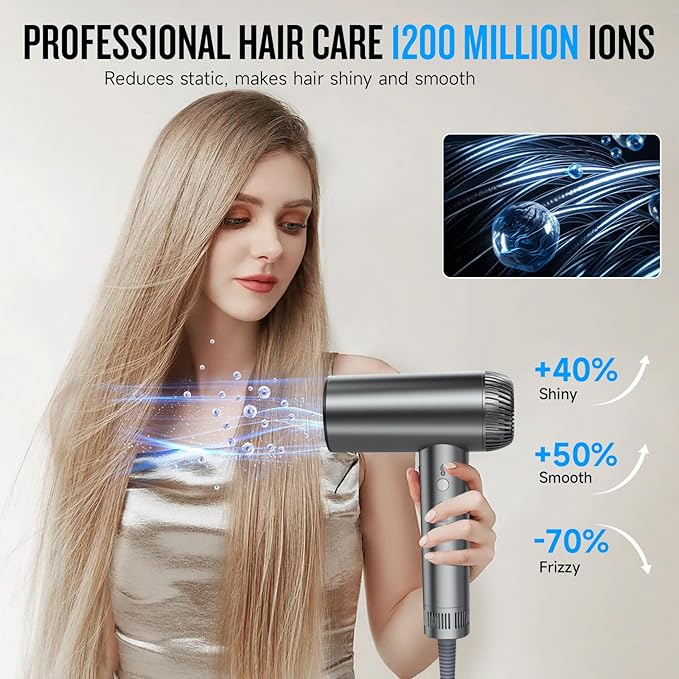 2026 Hair Dryer, 200,000 RPM Professional High Speed Blow Dryer with Diffuser for Women, 1200M Negative Ionic Hair Dryer with Brushless Motor, Low Noise Hair Blow Dryer for Home Travel Salon,Gray