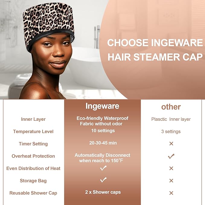 Heat Cap for Deep Conditioning, Ingeware Thermal Cap for Hair Steamer Cap for Natural Hair Portable Electric Heat Hair Spa Cap for Home Use Pattern (Leopard Print)