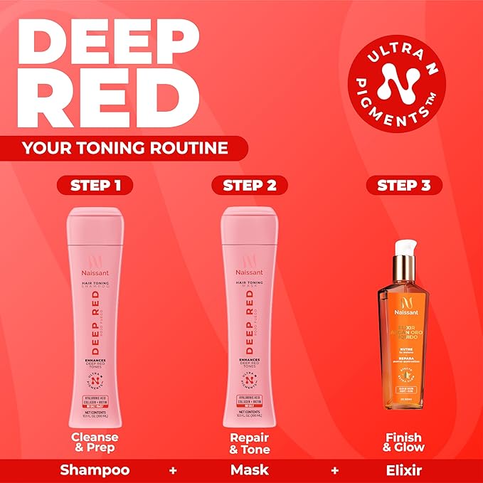 naissant Deep Red Hair Toning Mask | Ultra High-Purity Pigments | Deposits Vibrant Red Tone | Hyaluronic Acid, Collagen & Biotin | Paraben, Ammonia & Sulfate Free | 10.1 Fl. Oz