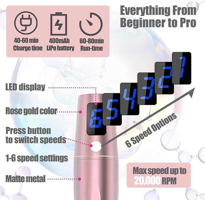 Microneedling Pen - 0.25mm Micro Needling Tool for Face & Scalp, Dr Pen Microneedling for Women & Men, Home Use Dermapen HDHXT