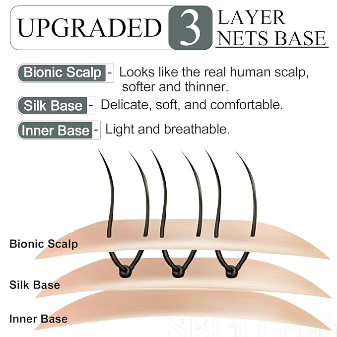 SEGO Hair Toppers for Women Real Human Hair with Thinning Hair, Toppers Hair Pieces Clip in Toppers Straight Hair Pieces with Front Bangs 150% Density Silk Base -6 Inch #6 Light Brown