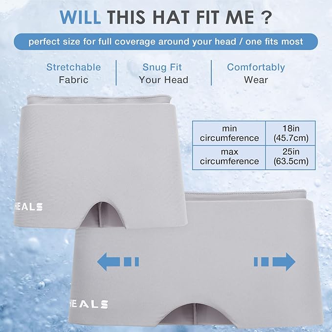 Cold Head Hat – Cooling Ice Cap Ice Pack Mask with Flexible Hot and Cold - Grey
