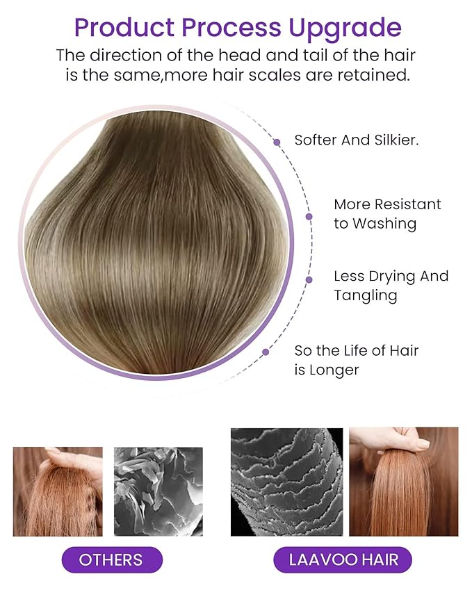 LaaVoo Tape in Extensions Balayage Blonde Human Hair Tape in Hair Extensions Light Brown to Ash Blonde Mix Platinum Blonde Hair Extensions Tape on Real Human Hair 18inch 50g 20pcs