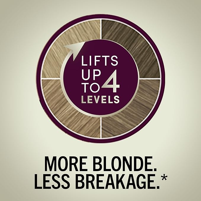 Schwarzkopf Keratin Blonde Hair Dye, 11 High Lift Natural Blonde, Professional Quality Permanent Hair Color, Bond Enforcing System, Pre-Color Serum & Purple Conditioner Included