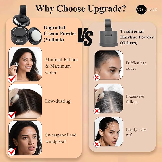 VOLLUCK Hairline Powder Instantly, Root Touch up Powder Hair Color Upgraded, Grey Root Cover up Conceals Hair Loss, Hairline Shadow for Women & Men for Thinning Hair Natural, Sweatproof (Dark Brown)